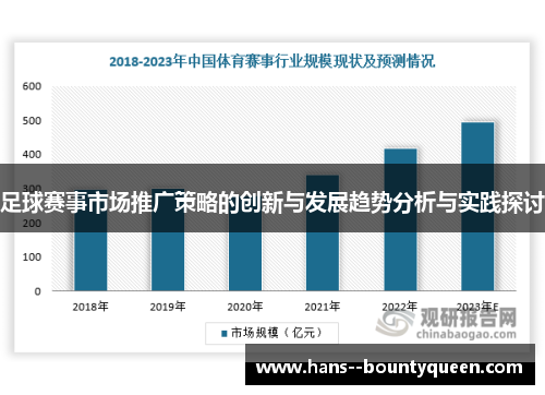 足球赛事市场推广策略的创新与发展趋势分析与实践探讨