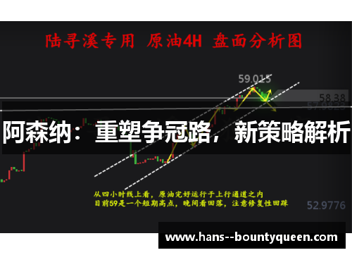 阿森纳：重塑争冠路，新策略解析