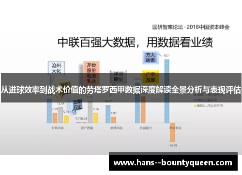 从进球效率到战术价值的劳塔罗西甲数据深度解读全景分析与表现评估