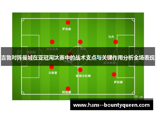 吉鲁对阵曼城在亚冠淘汰赛中的战术支点与关键作用分析全场表现