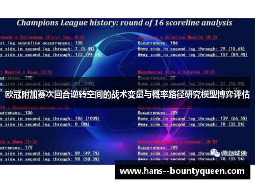 欧冠附加赛次回合逆转空间的战术变量与概率路径研究模型博弈评估