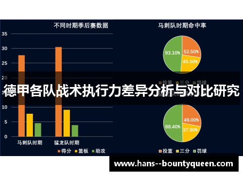 德甲各队战术执行力差异分析与对比研究 德甲各队战术执行力差异分析与对比研究
